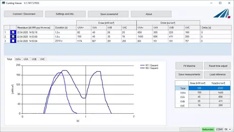 Software: Irradiance comparison of two measurements