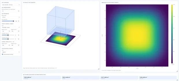 User interface of the Opsytec UV LED simulation with input parameters, a 3D view of the LED module and a heat map of the irradiance on the target surface