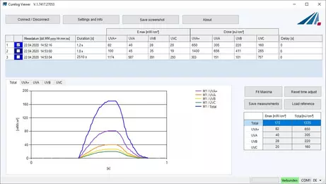 Software Curelog Viewer