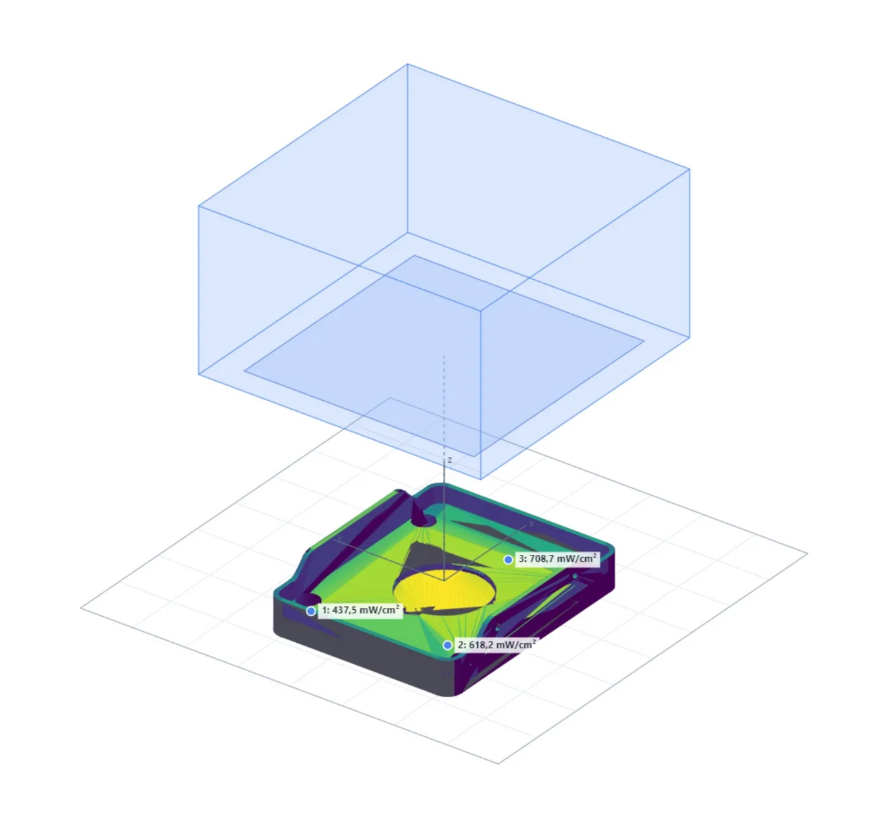 3D simulation of UV radiation intensity using Opsytec UV Tools